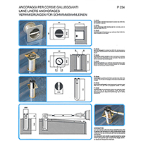 Swimming Pool Equipment Anchorages